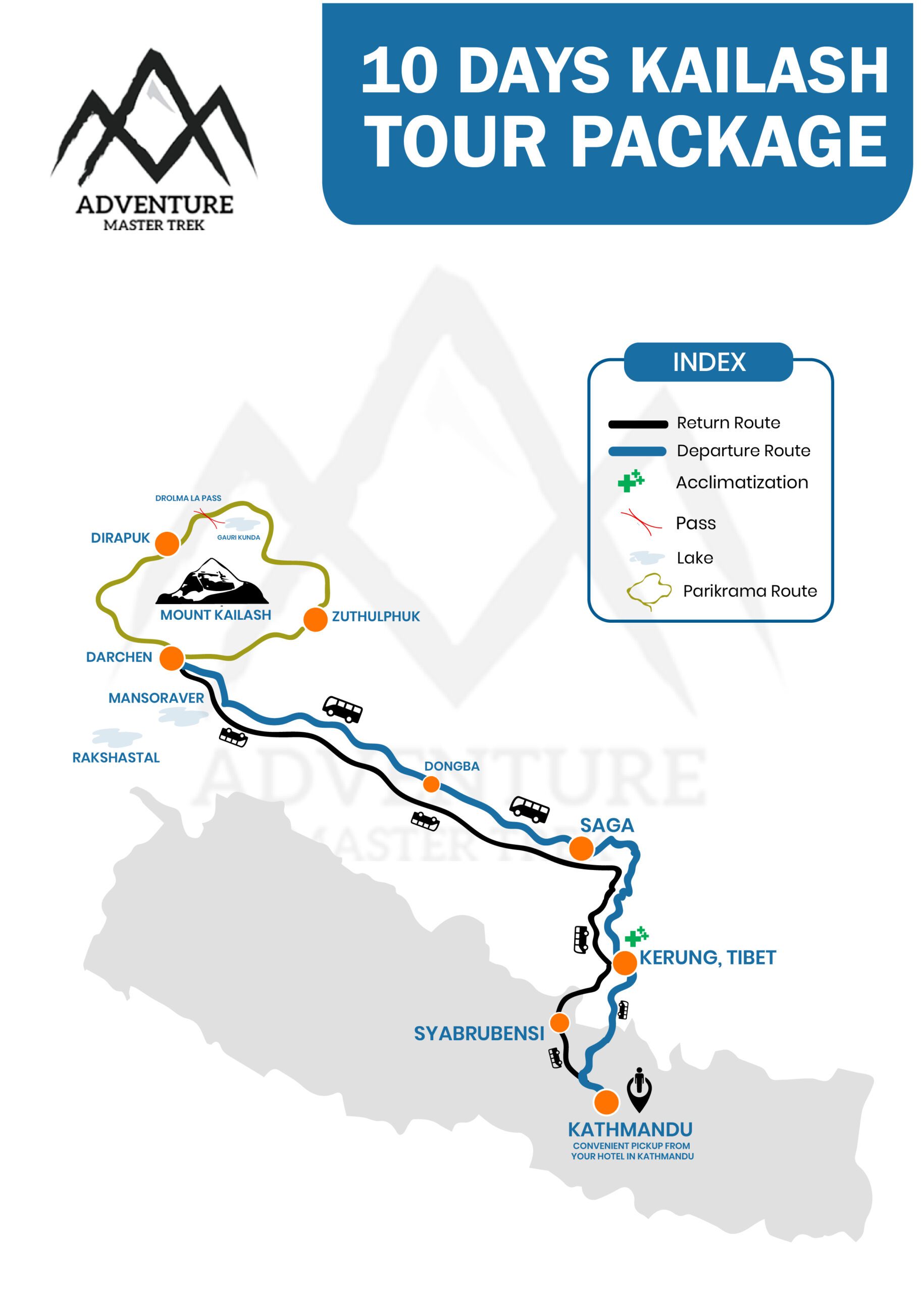Full itinerary map of Mount Kailash Mansarovar Yatra from Kathmandu