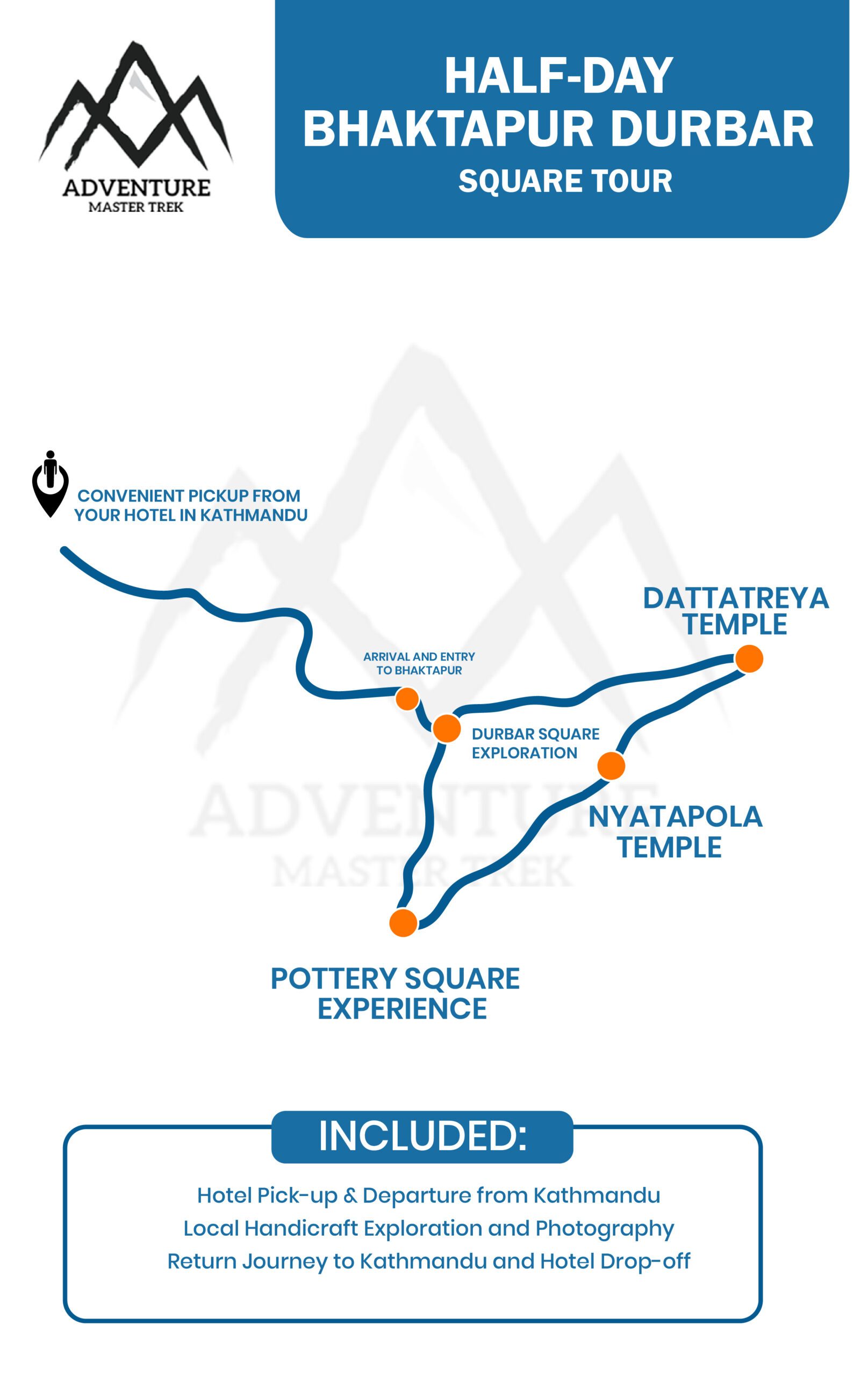 Bhaktapur Durbar Square half day sightseeing route map