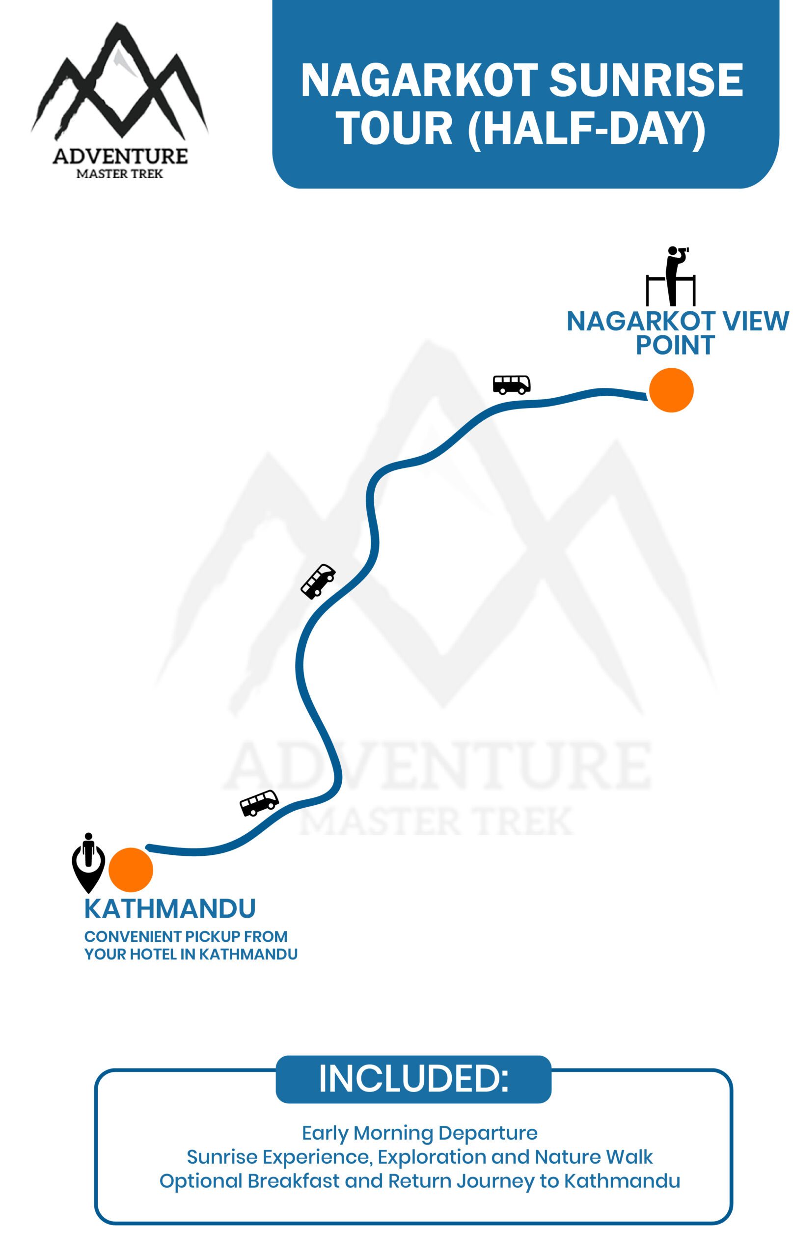 Early morning Nagarkot sunrise tour itinerary and route map
