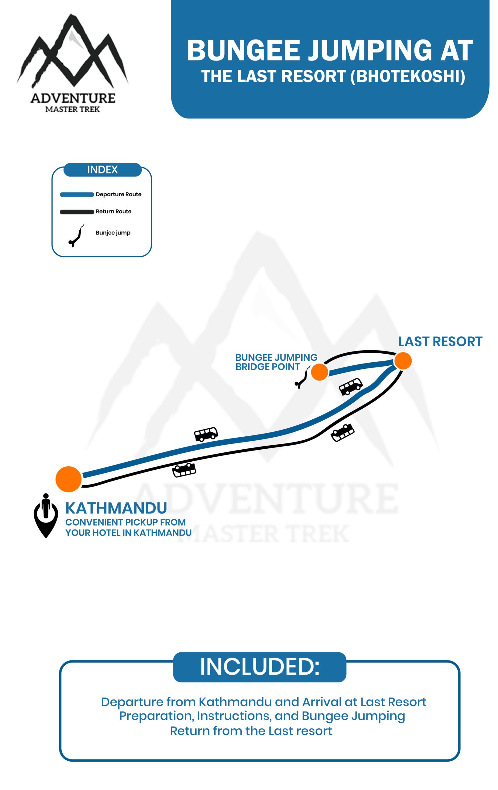 The Last Resort Bhotekoshi bungee jumping location and activity view