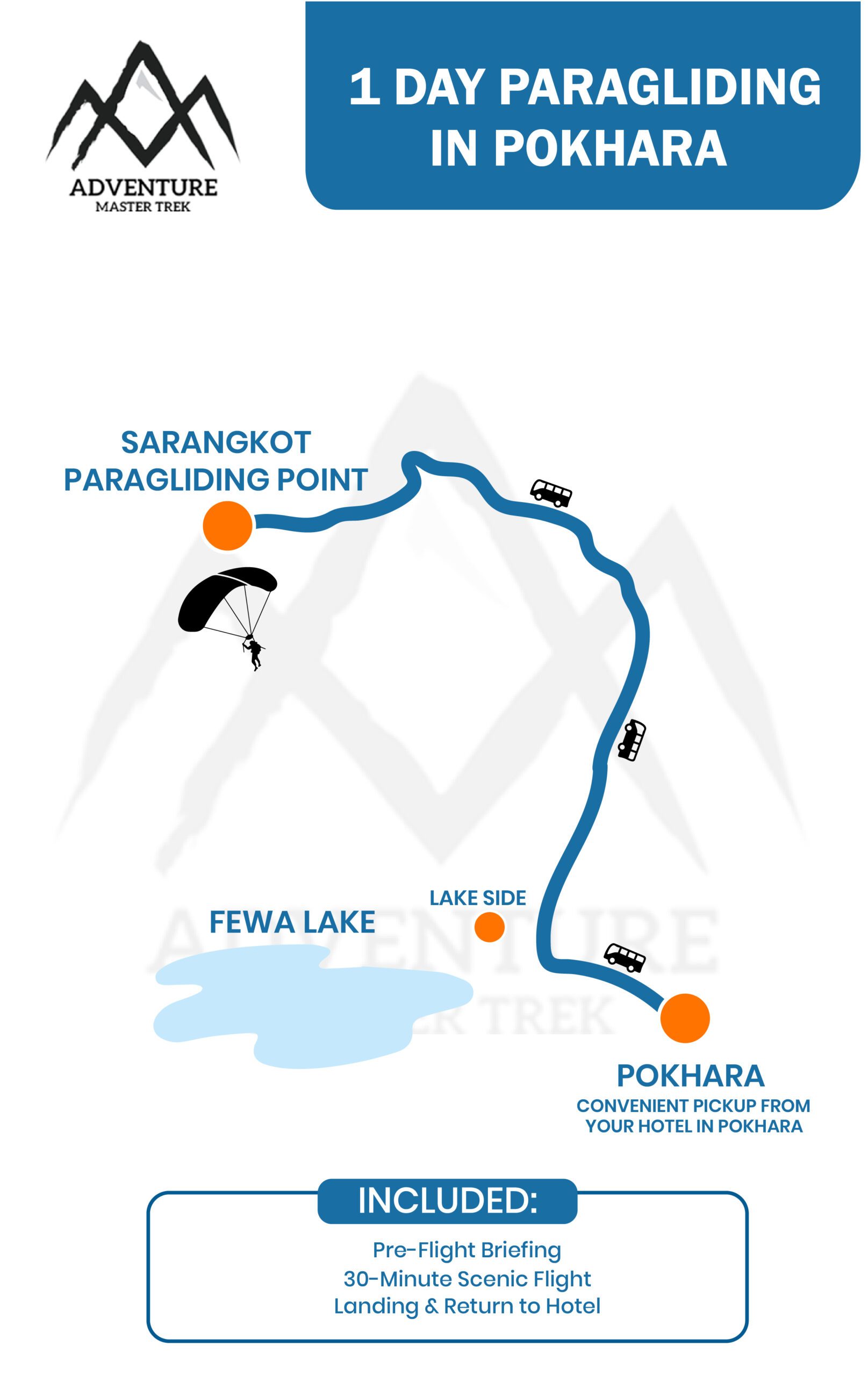 paragliding pokhara duration - total time