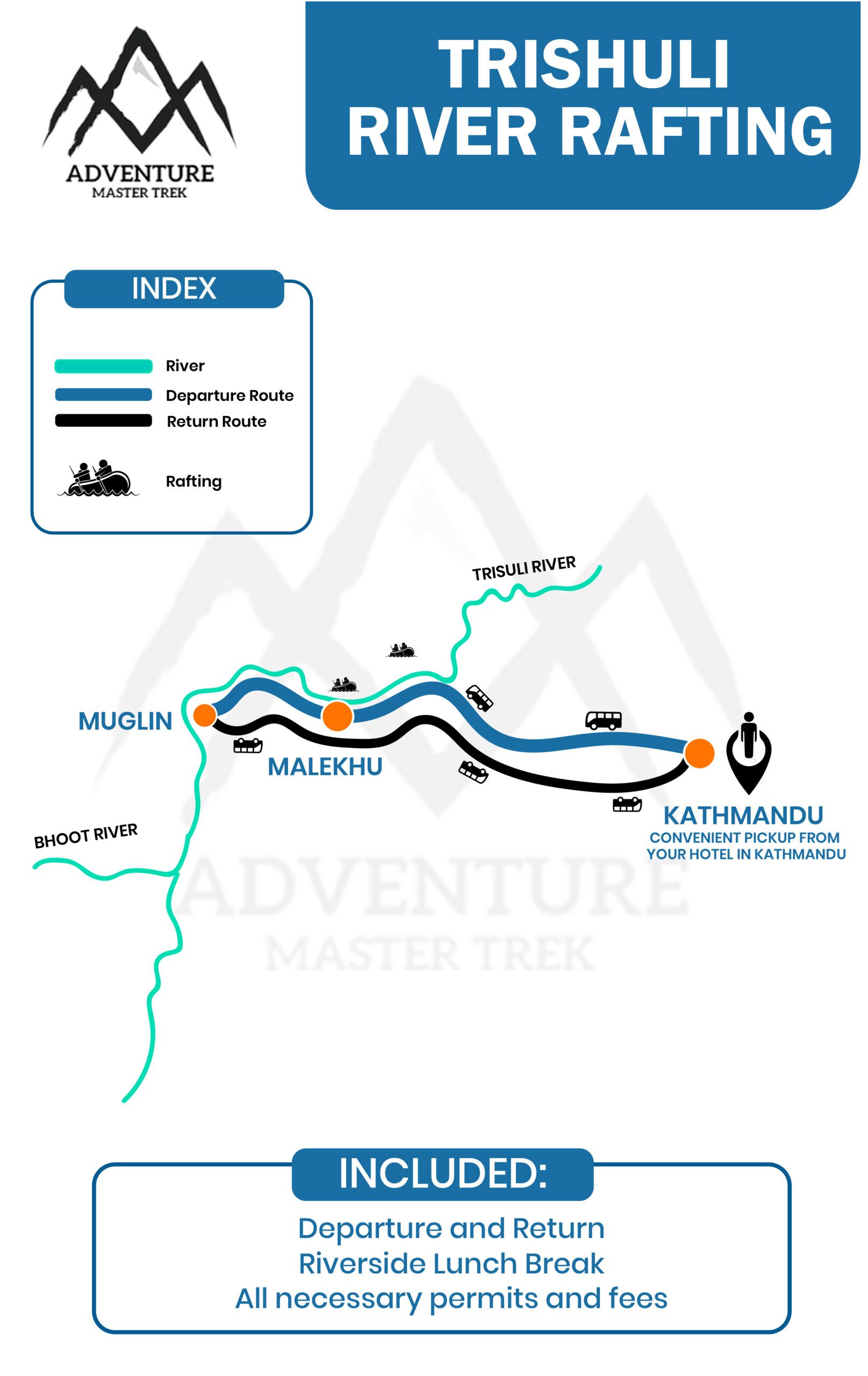 Trishuli River Rafting Route