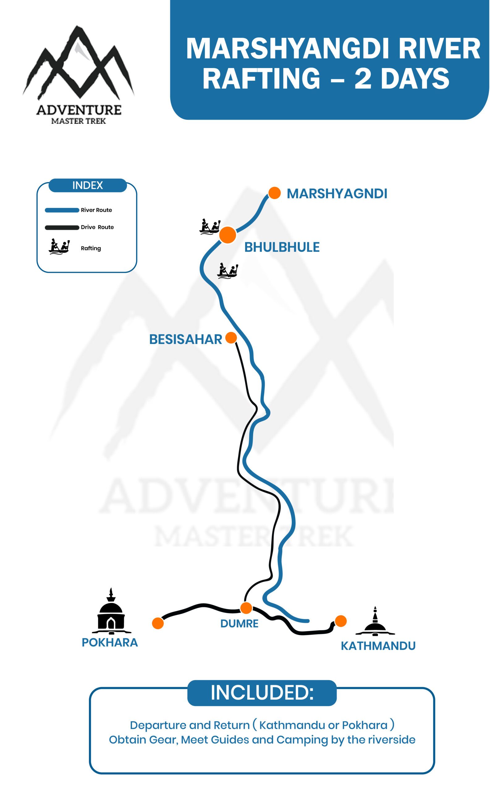River Rafting Cost in nepal