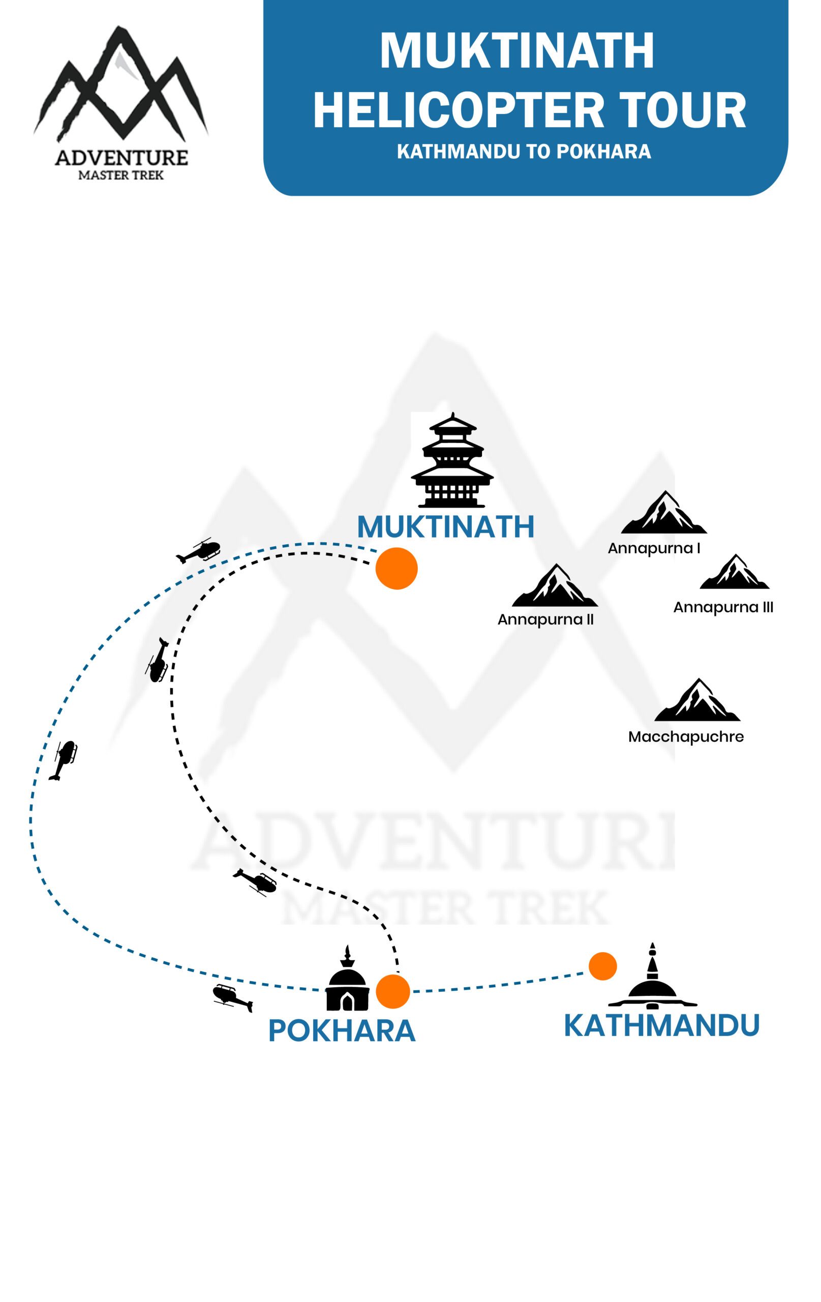 Muktinath Helicopter Tour Nepal Full Map