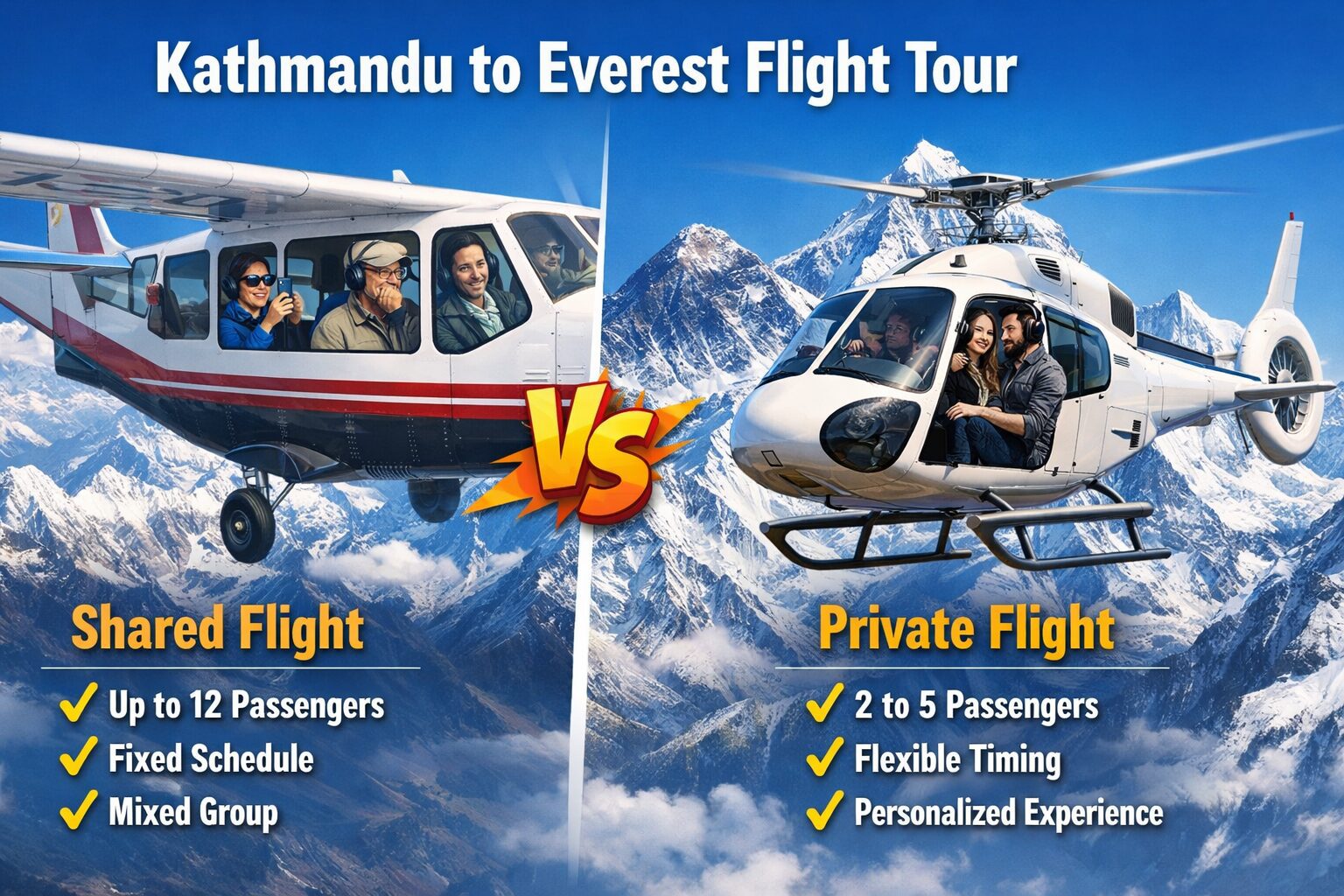 Kathmandu to Everest Flight Tour: Shared vs. Private — A Real Cost Comparison for 2026/2027