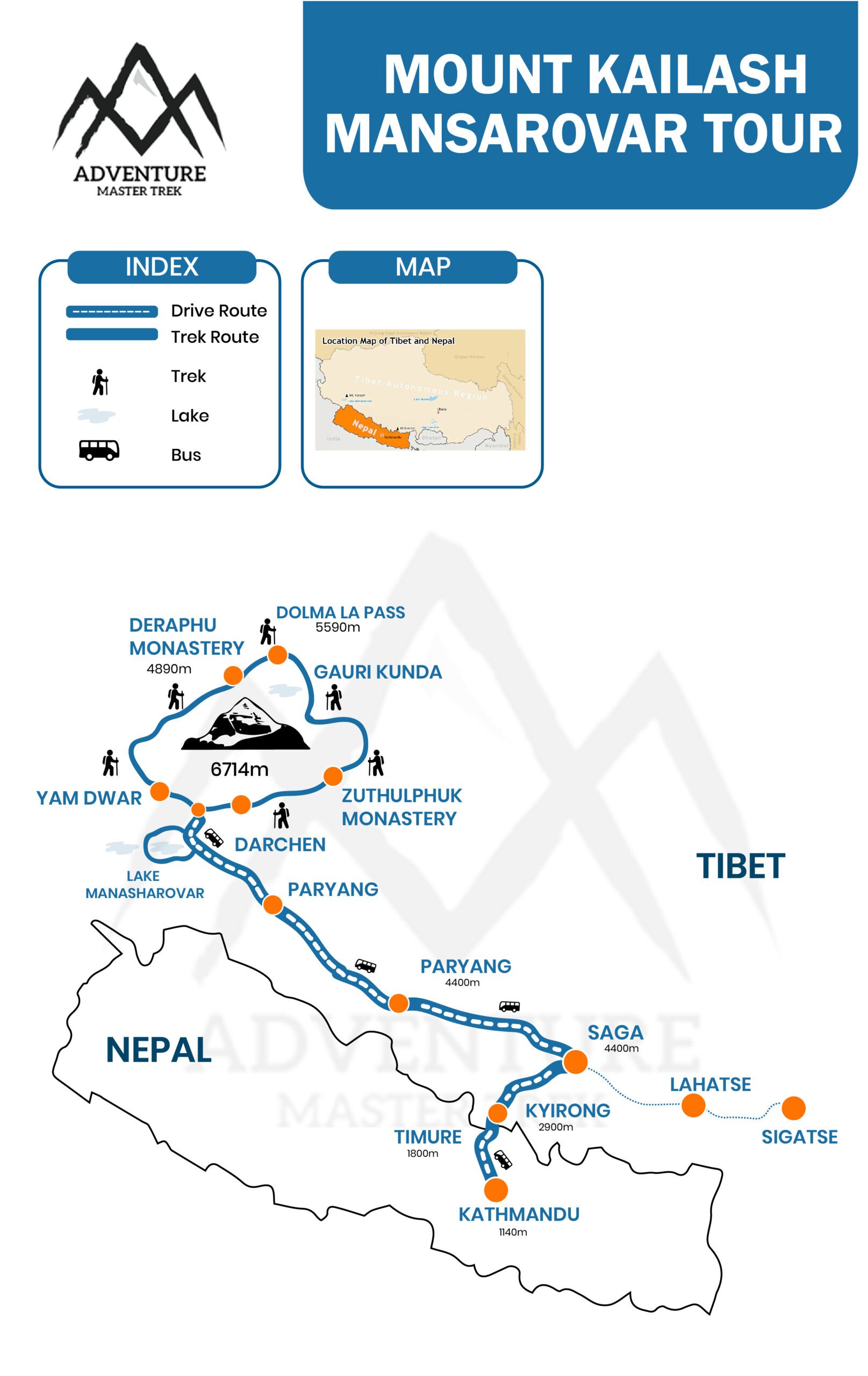 Kailash Mansarovar Tour Full Itinerary Map