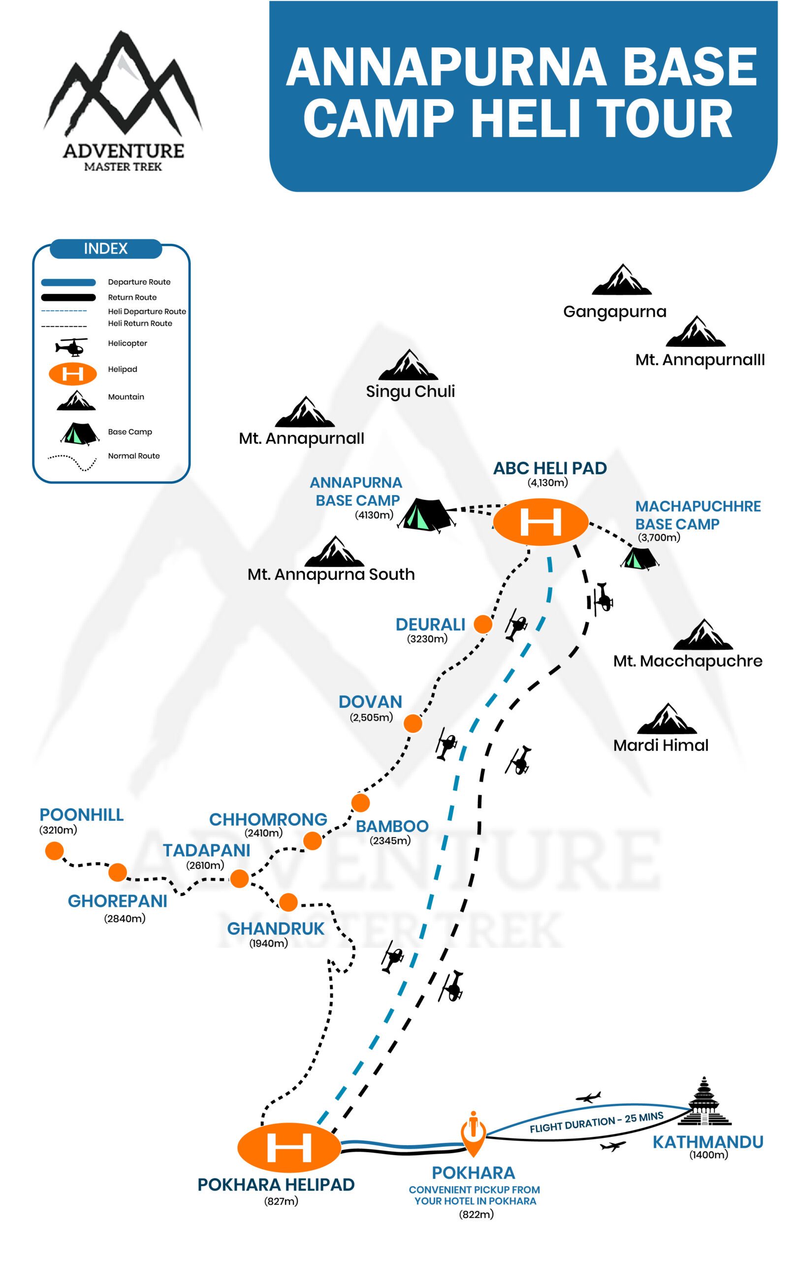Annapurna Base Camp Helicopter Full Route Map 2026