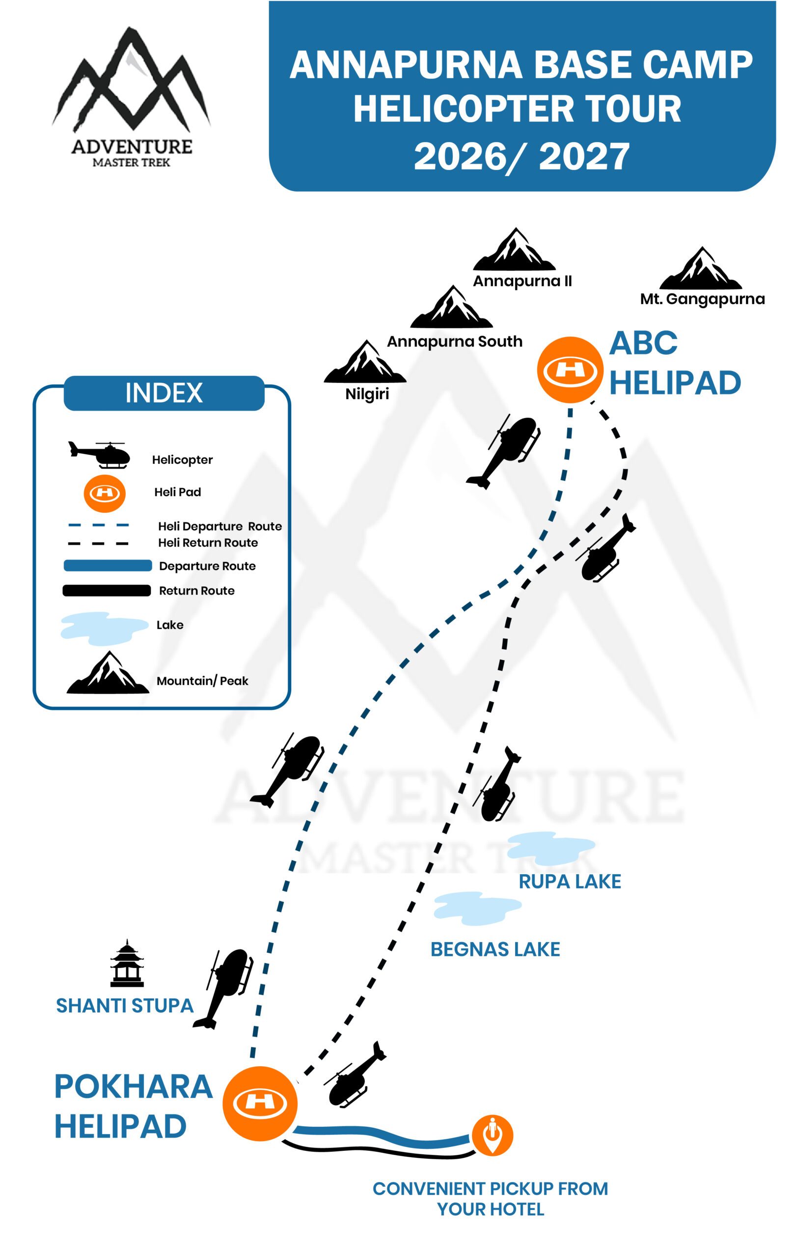 ABC Heli Tour Full Map