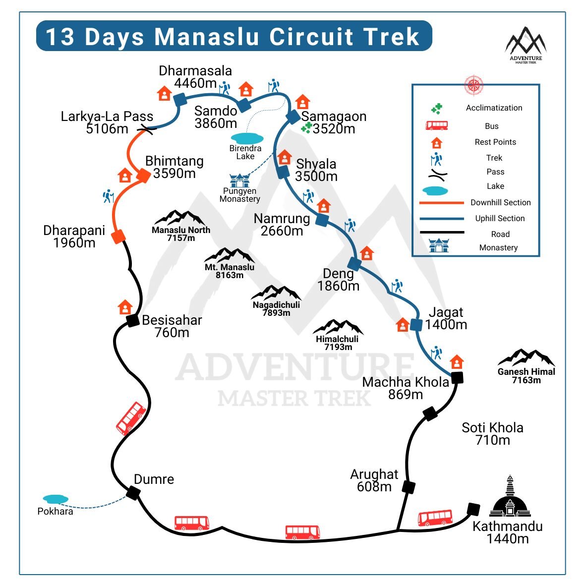13 Days Manaslu Circuit Trek Map